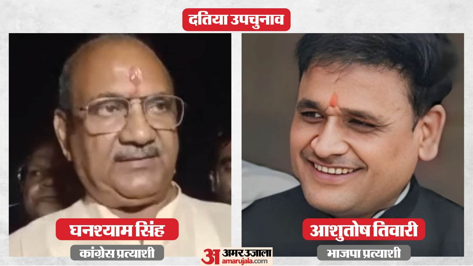 कांग्रेस ने घनश्याम सिंह को बनाया उम्मीदवार