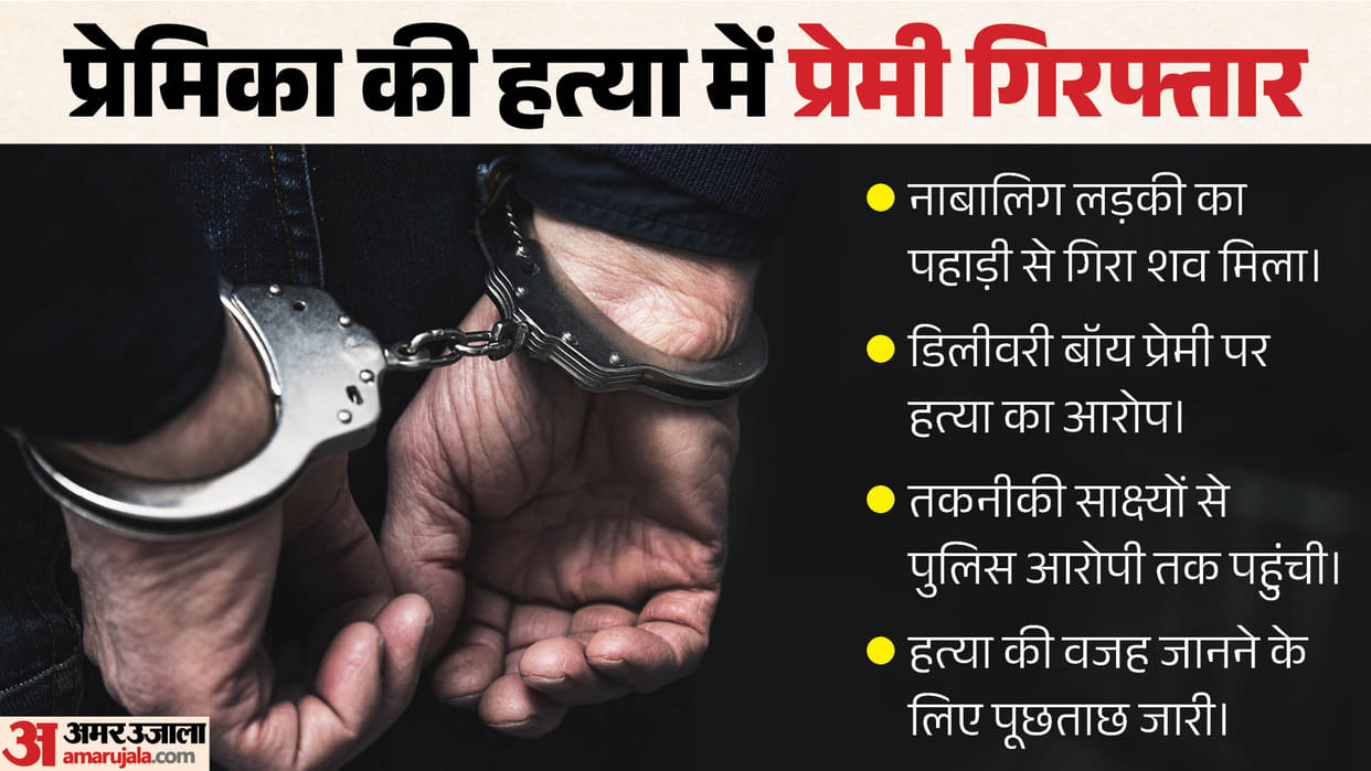 Minor murdered in Mumbai after being pushed off hill Accused arrested murder similar Siya-Ketan case repeated