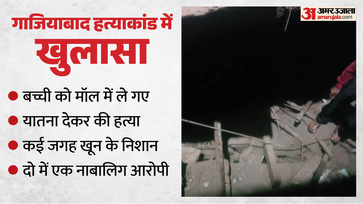 पापी पड़ोसी:मॉल में तीन घंटे बच्ची से बर्बरता, बेसमेंट में फेंका शव; फोन पर बिजी रहा गार्ड, दर्दनाक कहानी – Two Accused Subjected Girl To Brutality For Three Hours At Mall Under Construction In Ghaziabad पापी पड़ोसी:मॉल में तीन घंटे बच्ची से बर्बरता, बेसमेंट में फेंका शव; फोन पर बिजी रहा गार्ड, दर्दनाक कहानी – Two Accused Subjected Girl To Brutality For Three Hours At Mall Under Construction In Ghaziabad