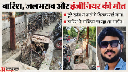 नोएडा में नाले में गिरकर इंजीनियर आर्यन की मौत