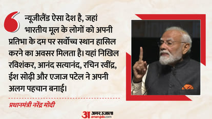 PM Modi in new zealand aucland address to indian diaspora main points of speech