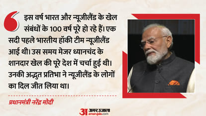 PM Modi in new zealand aucland address to indian diaspora main points of speech