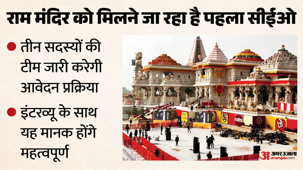 Ram Temple offering theft: Process to select first CEO accelerates, likely to be finalised on July 22