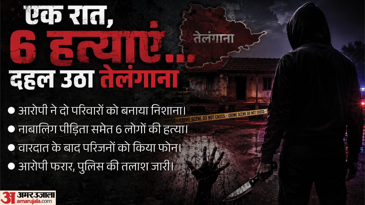 POCSO accused Telangana Ranga Reddy killed Six people including minor how two families wiped out single night