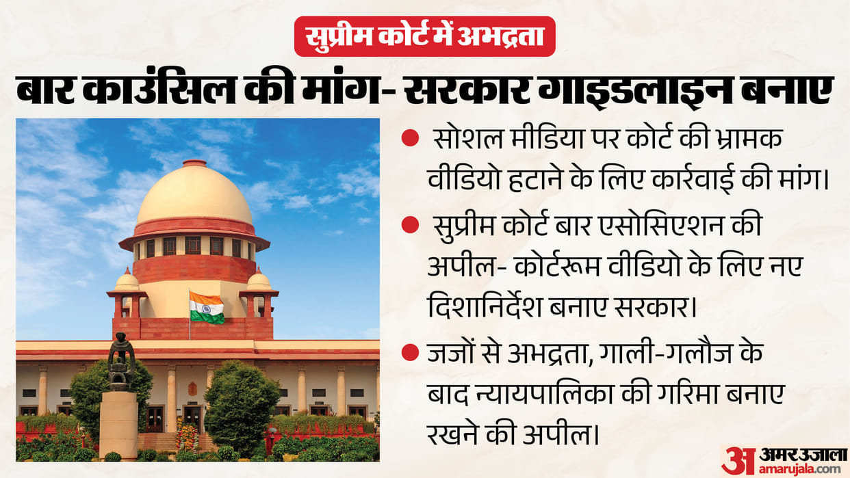 Compromising the dignity of the judiciary is unacceptable SCBA outraged over misconduct in the Supreme Court