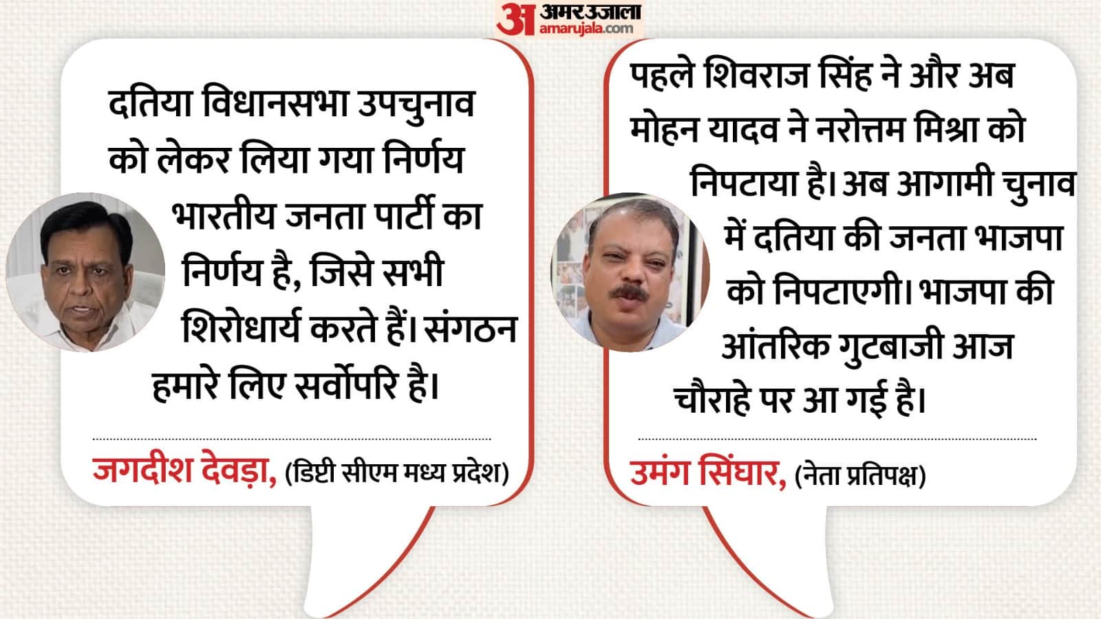 उपमुख्यमंत्री जगदीश देवड़ा व नेता प्रतिपक्ष उमंग सिंघार का बयान।