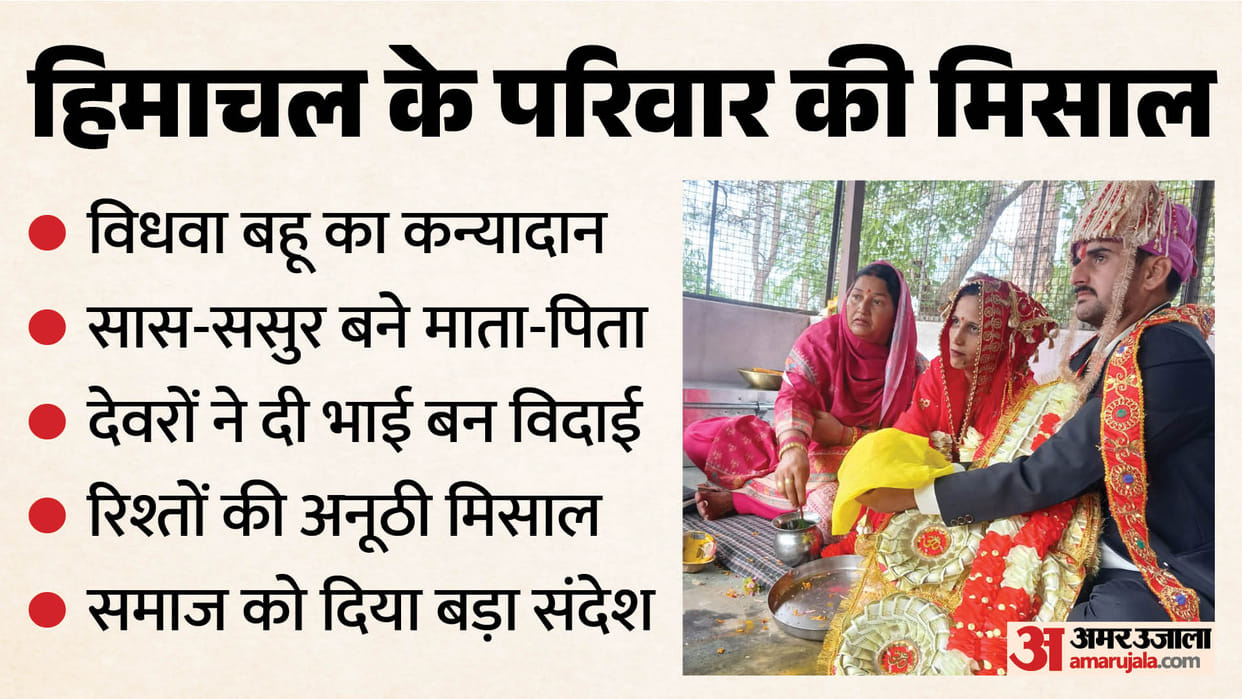 kangra shahpur in laws perform kanyadaan of widowed daughter in law devars give farewell