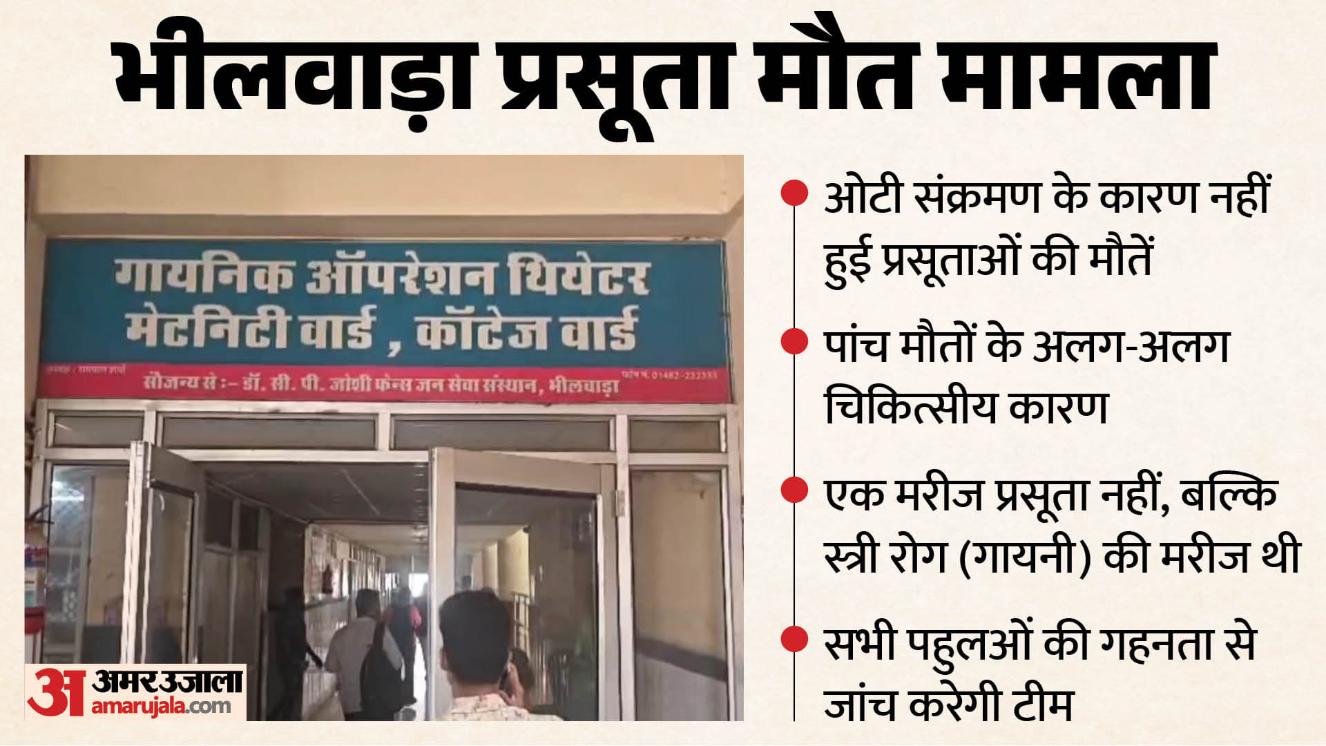 भीलवाड़ा प्रसूता मौत मामला