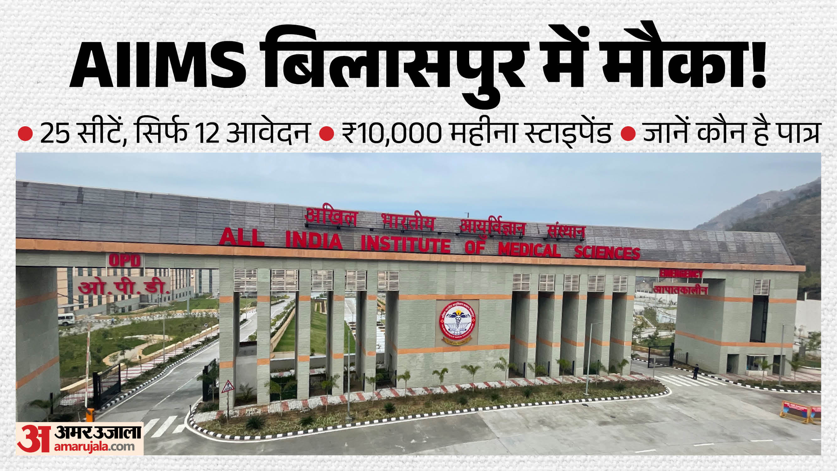 एम्स बिलासपुर।