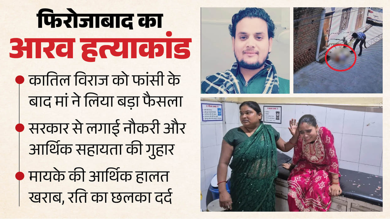 Firozabad Aarav Murder Case Aarav mother decision I will divorce my husband And never return to in-laws home