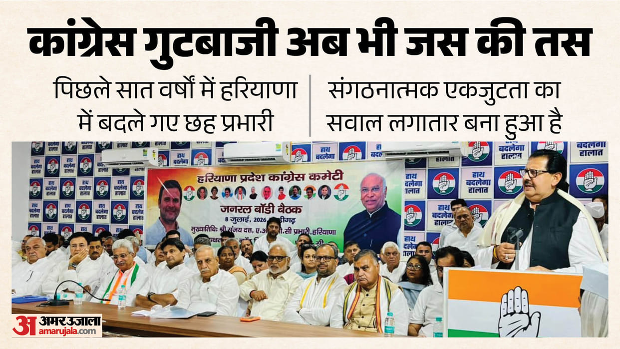 Haryana Congress Factionalism Persists Despite Multiple Leadership Changes in State In-Charge