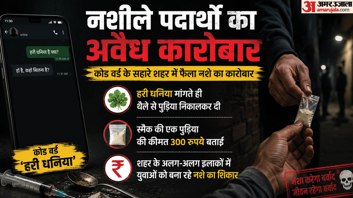 'हरी धनिया' मांगने पर गांजा, 'बादाम पाउडर' के बदले स्मैक, कोड वर्ड में ये कारोबार; सामने आए तथ्य