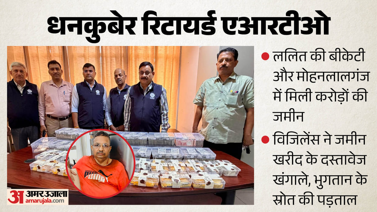 Retired ARTO lalit kumar Land worth crores belonging to retired ARTO Lalit found in BKT and Mohanlalganj