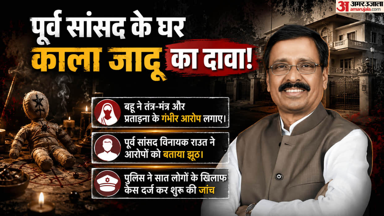 Maharashtra vinayak raut family black magic allegations thane police fir domestic violence case