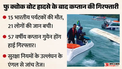 वियतनाम नाव हादसा