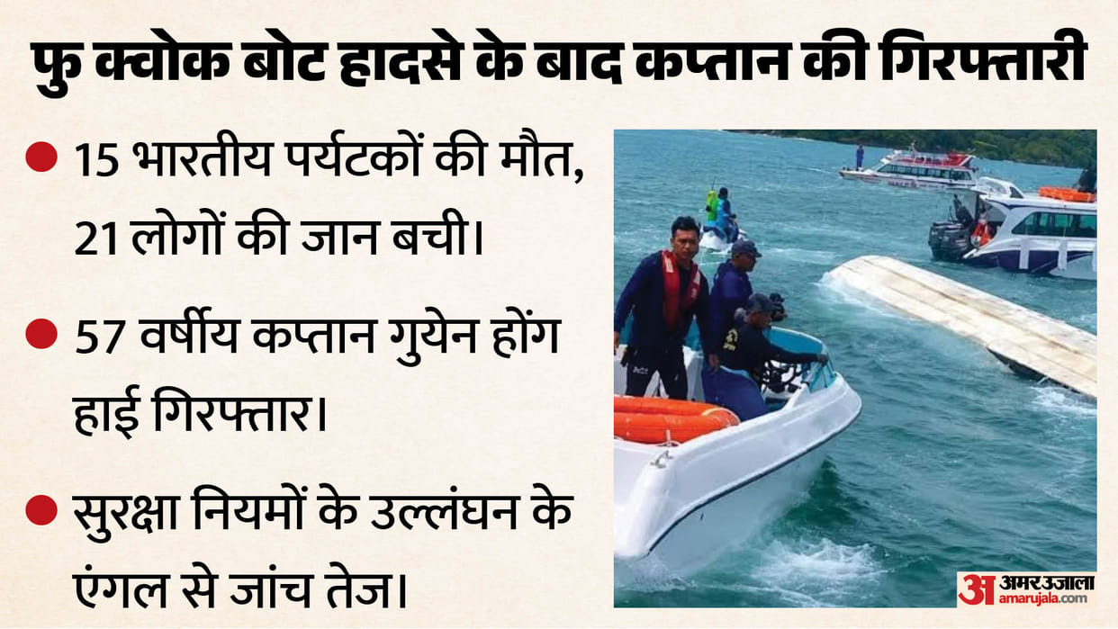 vietnam phu quoc boat tragedy indian tourists captain arrested investigation