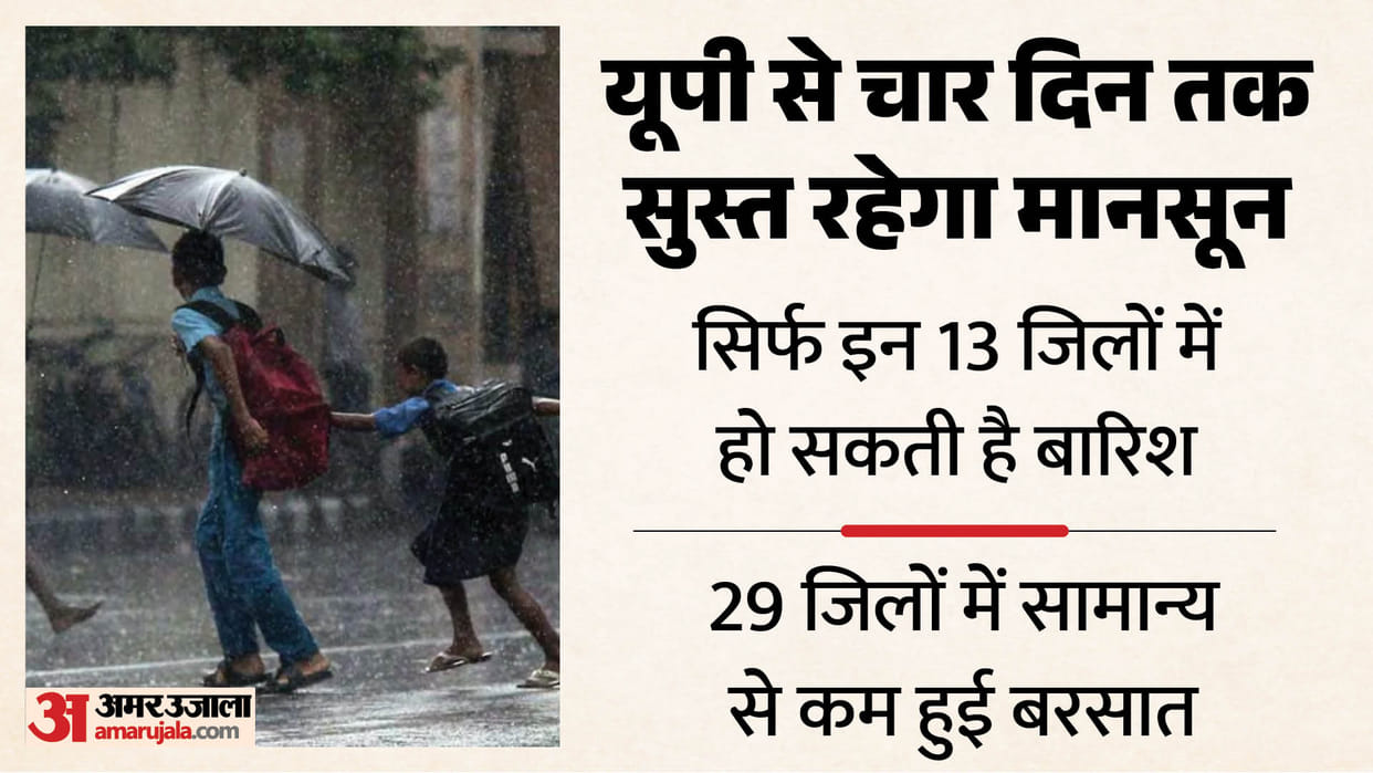 UP: Bad news for the monsoon in the state, sunshine and humidity will continue for four days; rain will resum