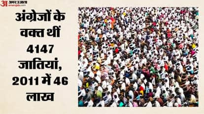 top headlines today important and big news stories of 13 july 2026 updates on amar ujala