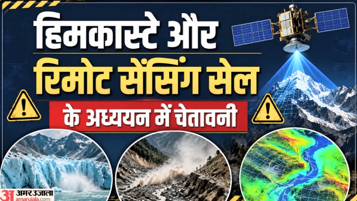 Warning: Risk of half of Himachal's glaciers vanishing by 2050; incidents of floods and landslides on the rise