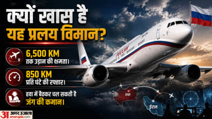 Russia Doomsday Plane in Iran Secretive Aircraft vs US in West Asia War Hormuz Strait Crisis Tu 214PU Flight D