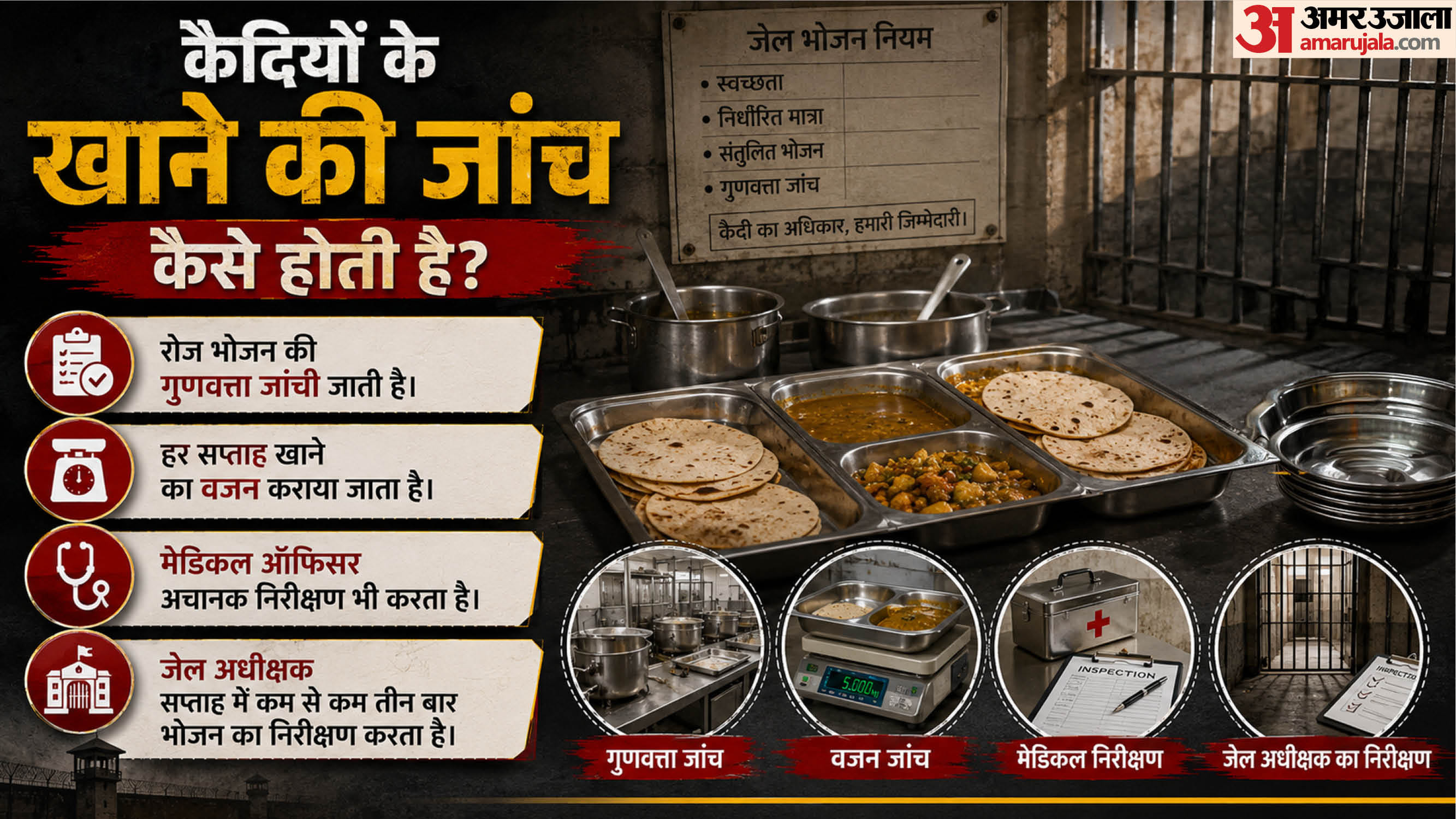 कैदियों का खाना