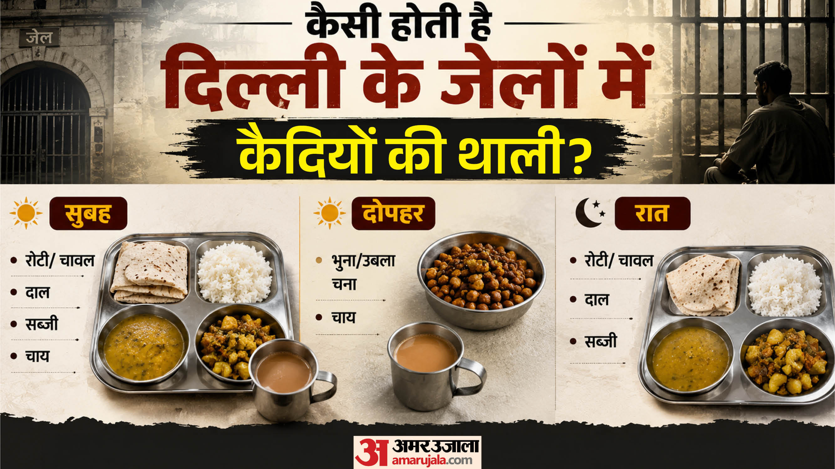 कैदियों की थाली