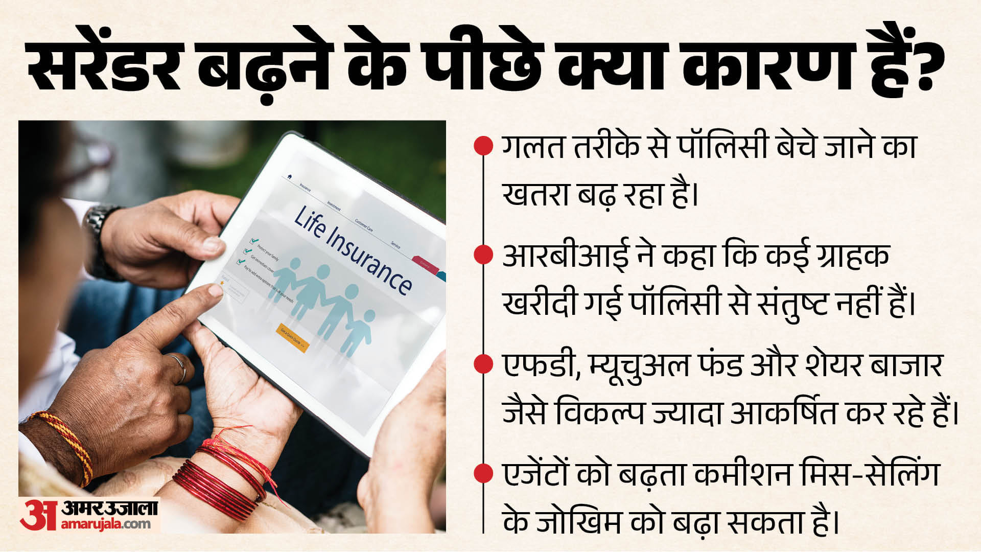 क्या है वजह?