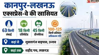 UP: The journey from Lucknow to Kanpur will be completed in 35 minutes, UP's longest elevated expressway was c