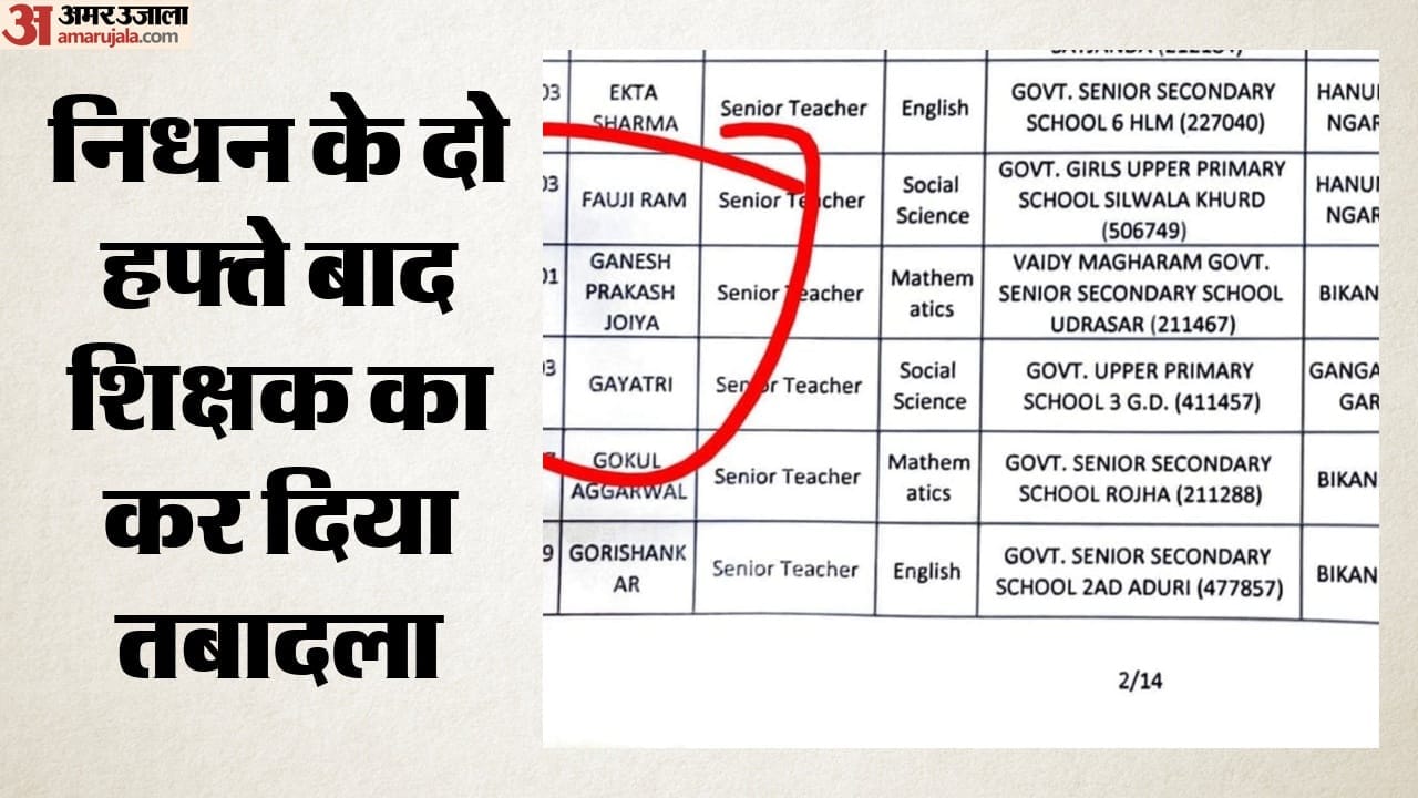 मौत के बाद आ गया आदेश