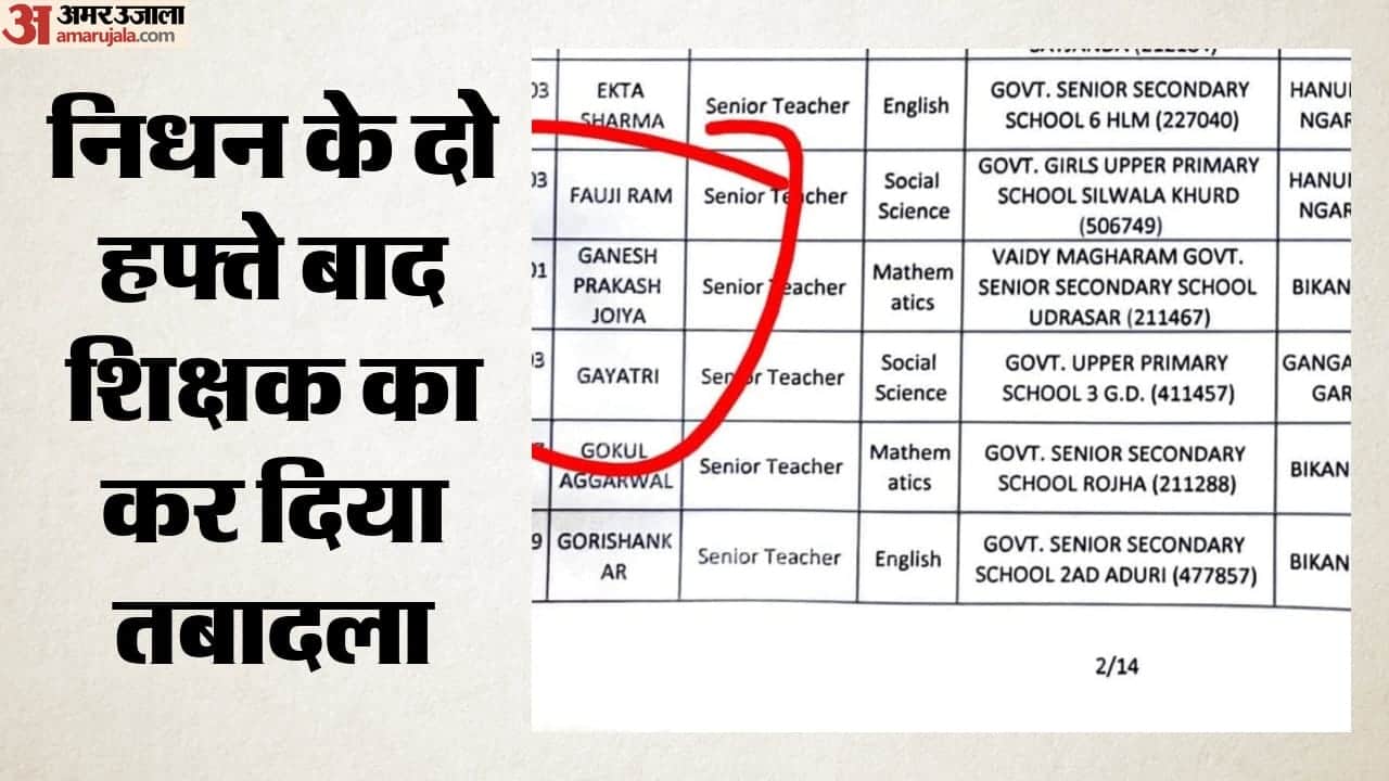 मौत के बाद आ गया आदेश