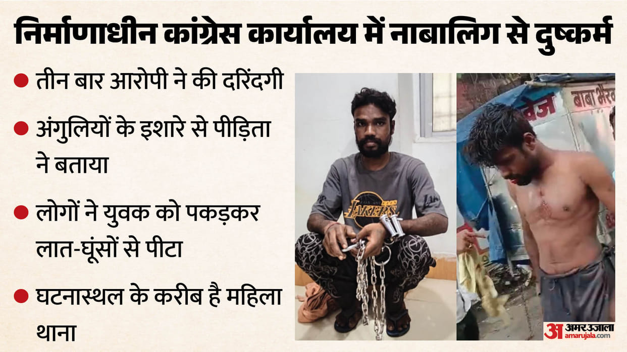 misdeed at under-construction Congress office building with Minor girl who begs in Raigarh