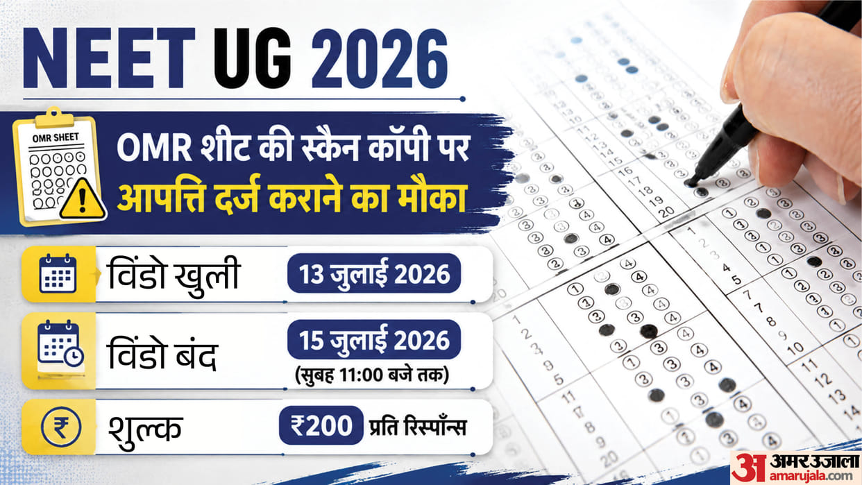 NEET UG 2026 OMR Answer Sheet and Recorded Response Released, Know Challenge Process and Last Date