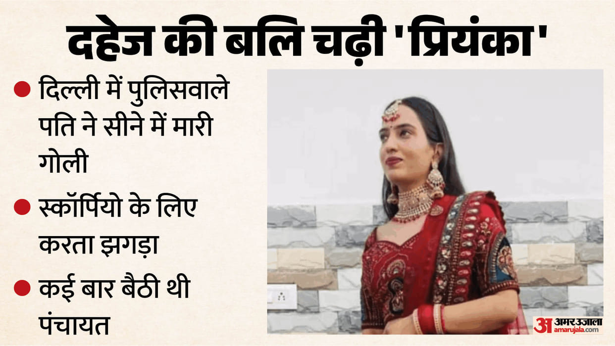 Priyanka family members performed her last rites in Sadopur village, Dadri