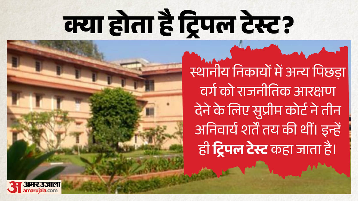 High Court Focus on Triple Test: Rajasthan Cites Key Difference from Madhya Pradesh Case