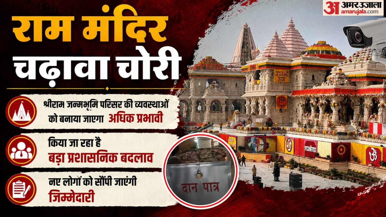 Ram Mandir Donation Scam Major overhaul of arrangements responsibility to be handed over to new teams