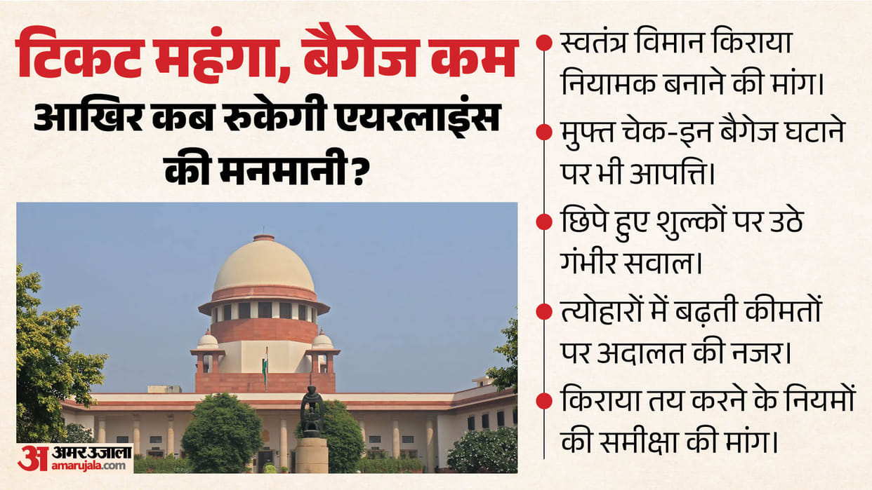 Why are air tickets so expensive Supreme Court hearing on airlines dynamic pricing