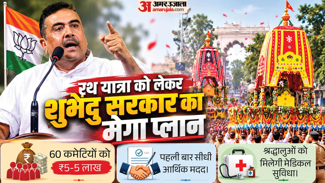 Bengal Pilgrim Facilities rath yatra grants and seva kendra announcement Suvendu Adhikari
