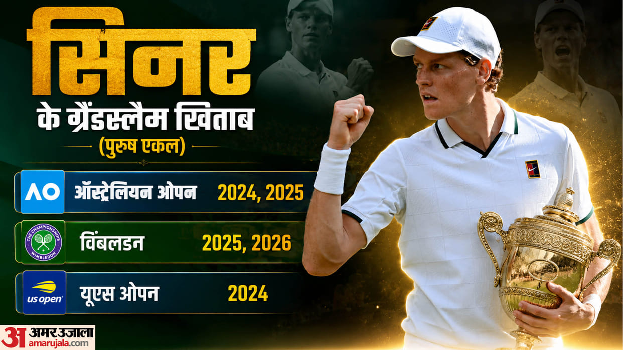 Jannik Sinner Calls Wimbledon 2026 Triumph Rare Moment defeat Alexander Zverev in title clash