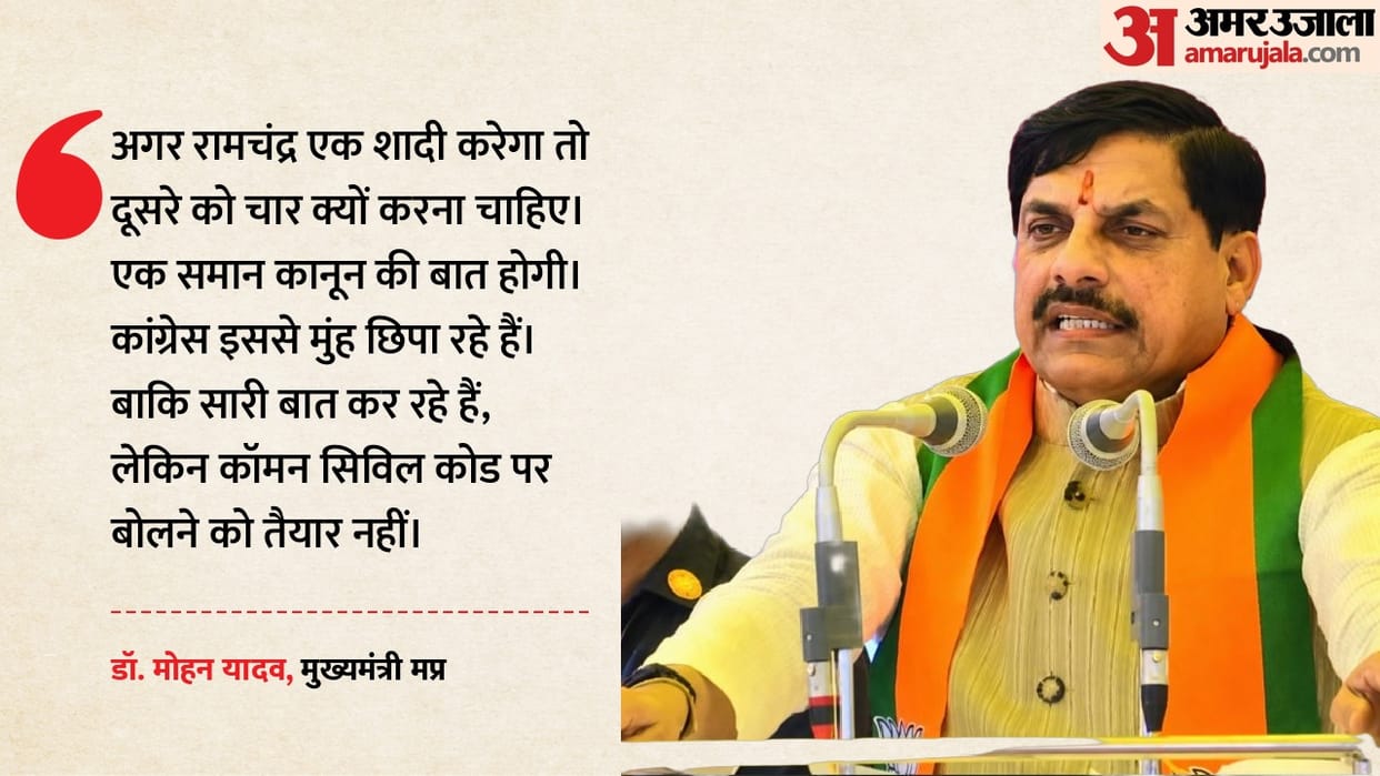 Datia By-Election CM Mohan Yadav Slams Congress During Datia Campaign