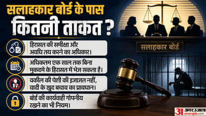 West Bengal New Anti Crime Laws come into force Public Safety and Control of Anti-social Activities explained