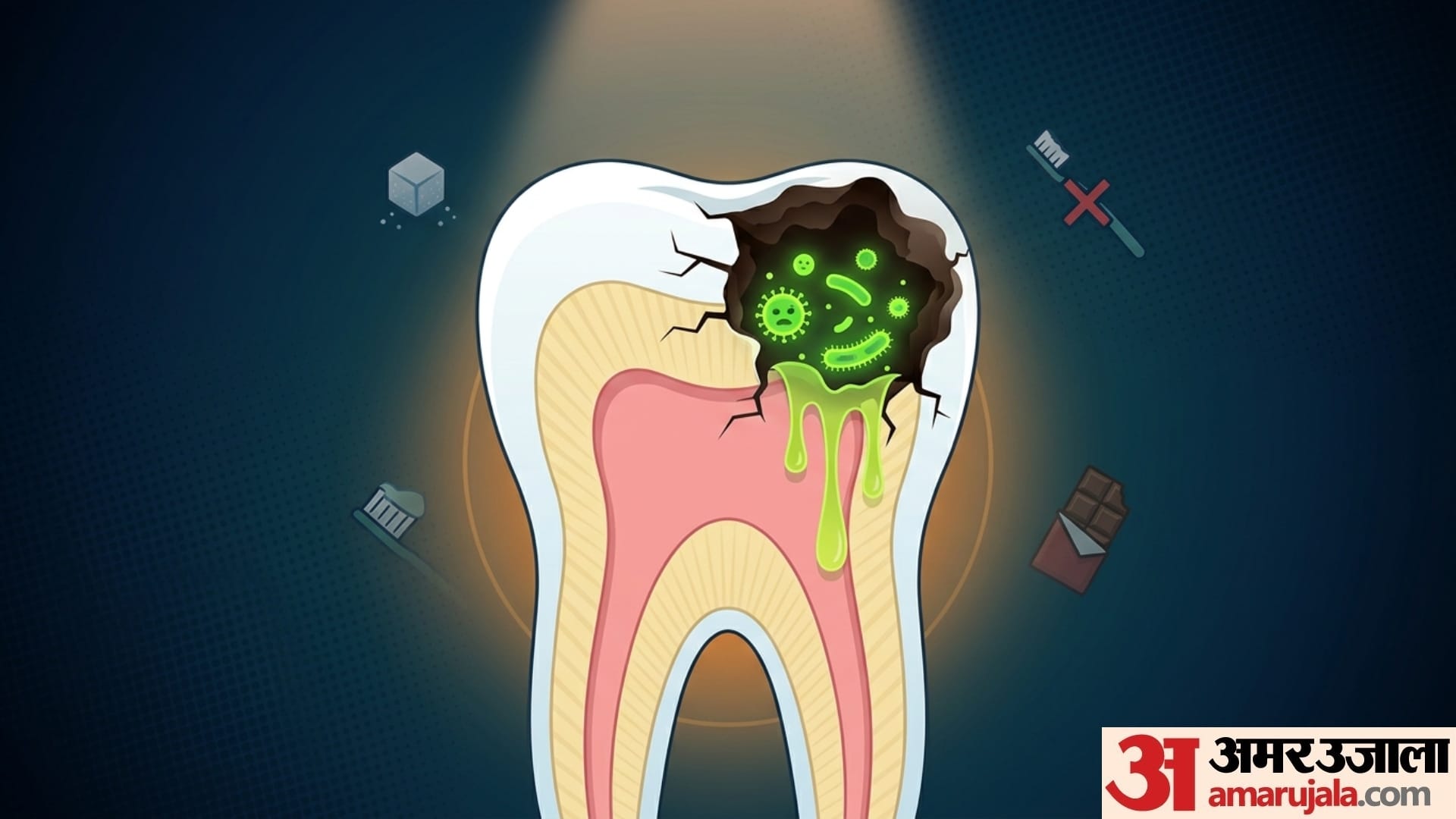 signs of cavity in teeth in hindi dant me kida lag jaye to kya kare gharelu upay