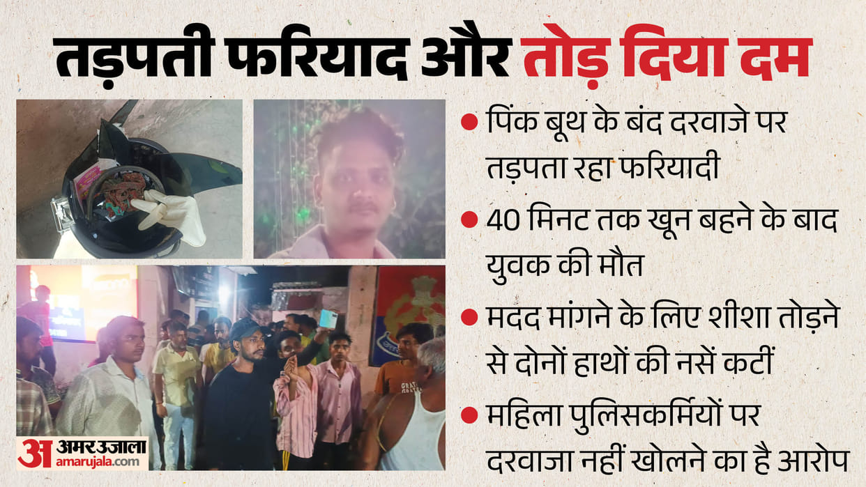 Up:वो बेसुध था, खाकी ने भी नहीं ली सुध, पिंक बूथ परिसर में तड़पता रहा राजकुमार; इन सवालों के जवाब का इंतजार – Ghaziabad Pink Booth Death Case Police Face Questions After Man Dies Waiting For Help At Pink Booth Up:वो बेसुध था, खाकी ने भी नहीं ली सुध, पिंक बूथ परिसर में तड़पता रहा राजकुमार; इन सवालों के जवाब का इंतजार – Ghaziabad Pink Booth Death Case Police Face Questions After Man Dies Waiting For Help At Pink Booth