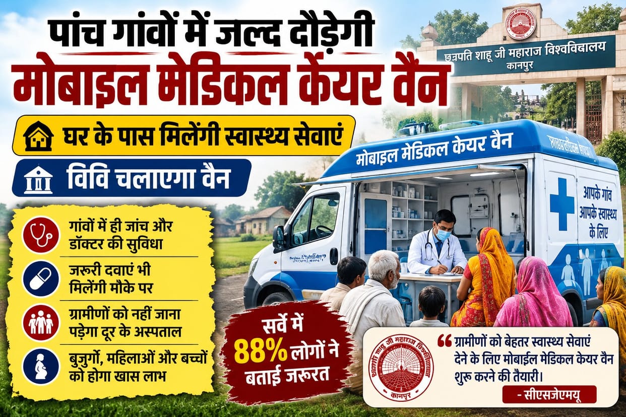 CSJMU survey reveals poor rural healthcare, Mobile Medical Care Vans to start soon