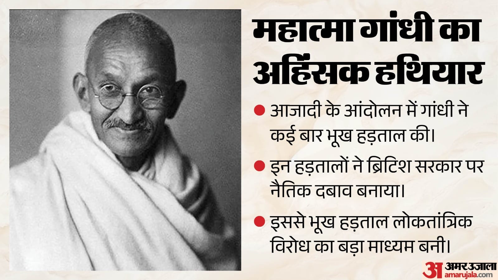महात्मा गांधी का अनशन