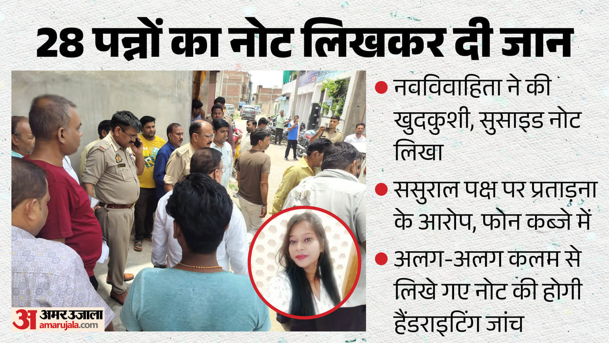 Married woman commits suicide day before leaving for in-laws' home pain spills over in 28-page suicide note