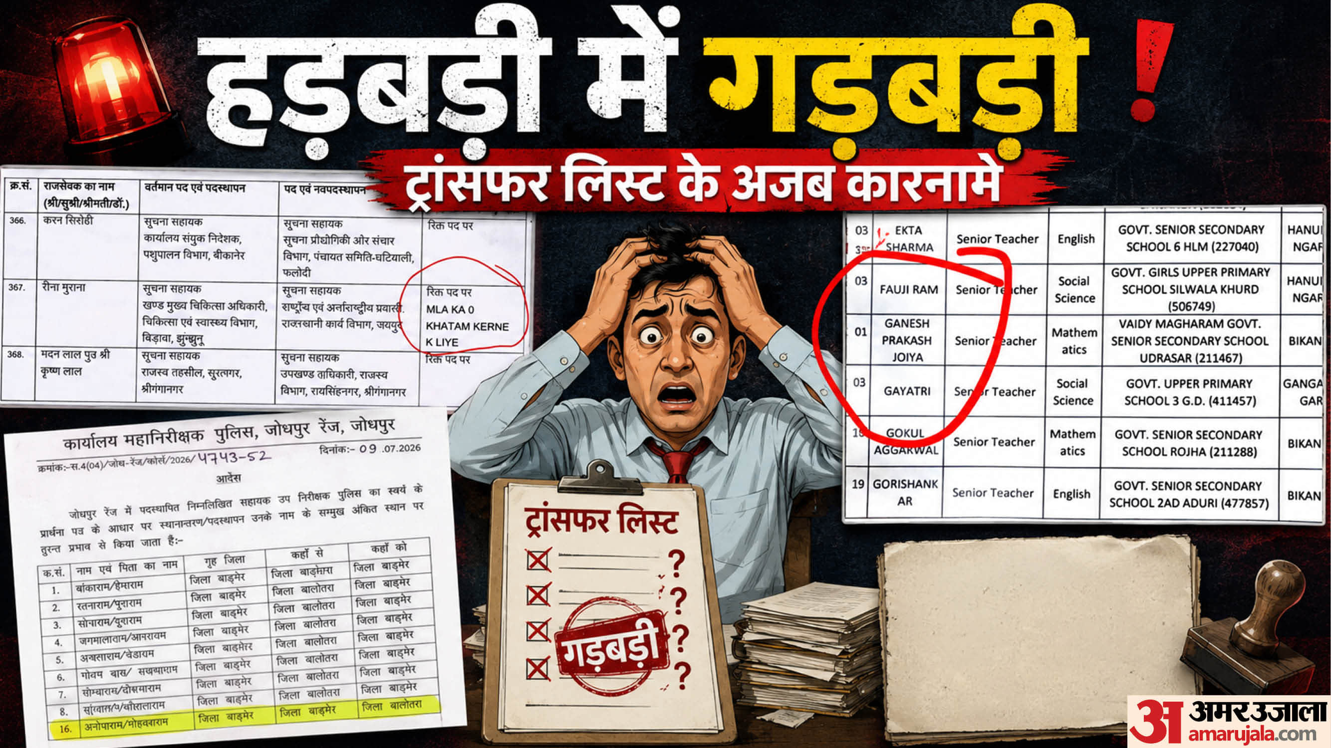 ट्रांसफर लिस्ट के अजब कारनामे