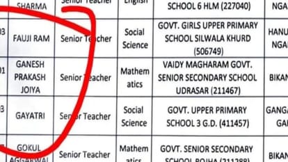Rajasthan News: Transfer List Chaos Exposes System Lapses, Shocking Errors Surface Across Departments