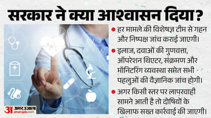 Why Have Maternal Deaths Been Reported Across Rajasthan's Government Hospitals? What Is the Govt Doing?