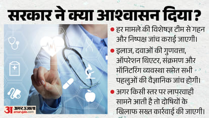 Why Have Maternal Deaths Been Reported Across Rajasthan's Government Hospitals? What Is the Govt Doing?