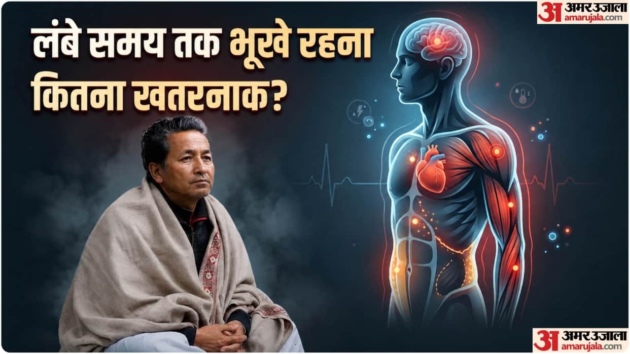 sonam wangchuk hunger strike serious health risks medical risks of prolonged fasting